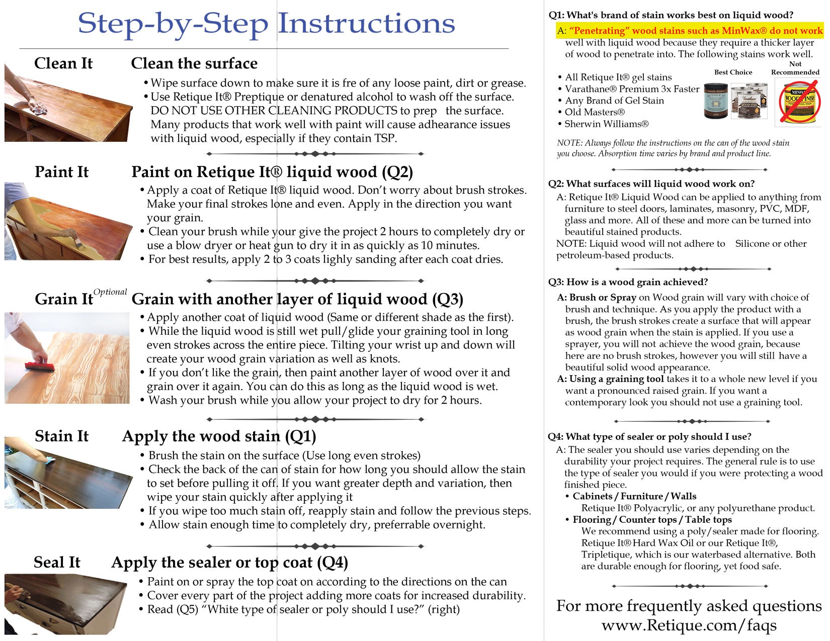 Gel Stain - Java - Retique It®