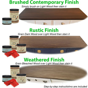 Weathered Finish Kit - Vintage Blue